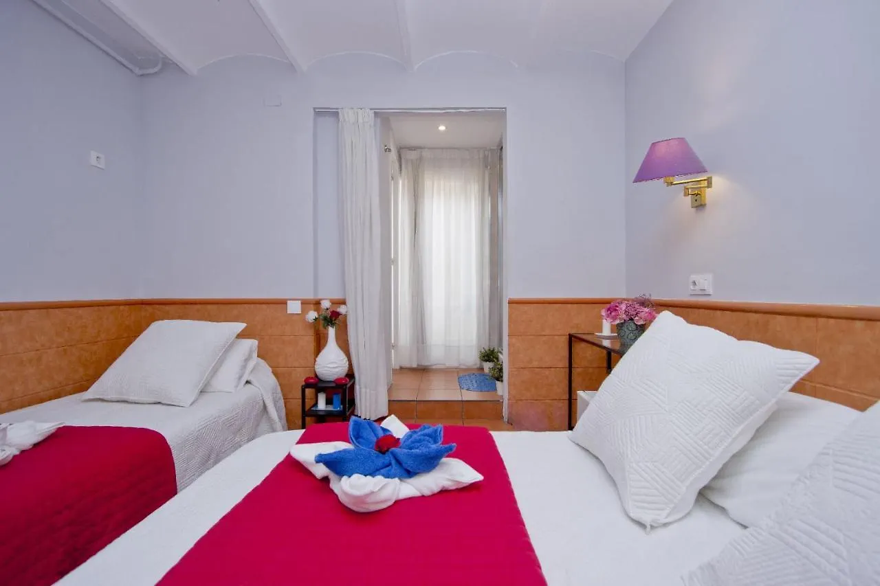 Barcelona City Rooms contacts